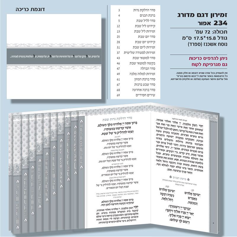 ברכונים לשבת מזכרת